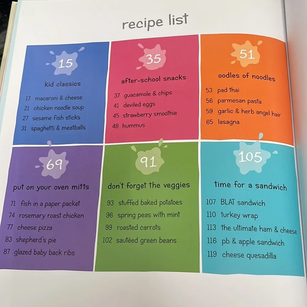 Williams Sonoma Fun Food cookbook